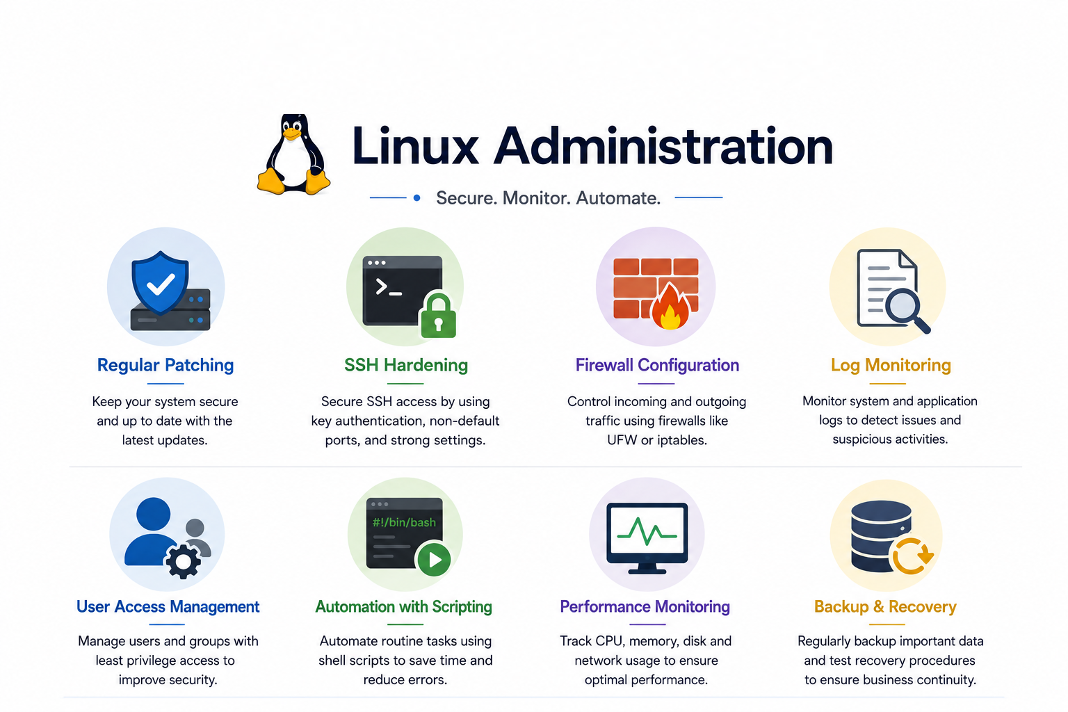 Linux Administration Habits That Prevent Late-Night Incidents